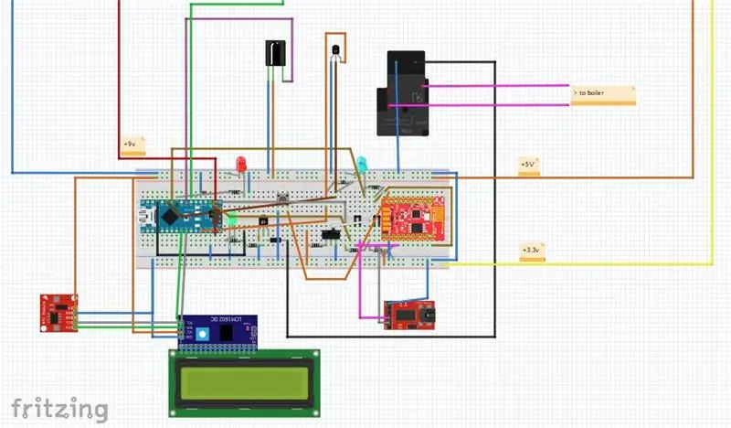 Zgradite elektroniko