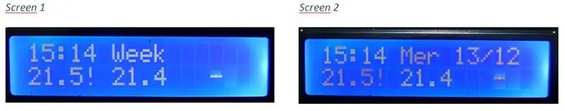 Kiểm tra màn hình LCD