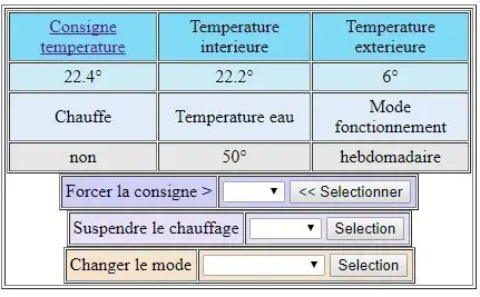 Avvia l'applicazione J2EE