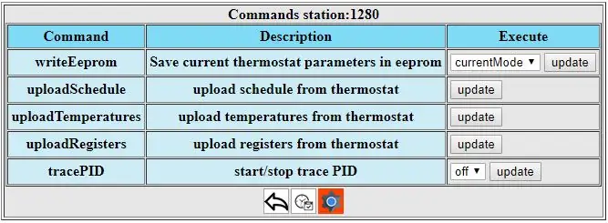 Synkroniser termostaten og serveren