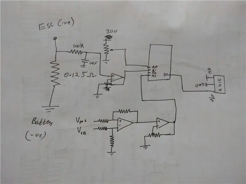 Thrust Calculator