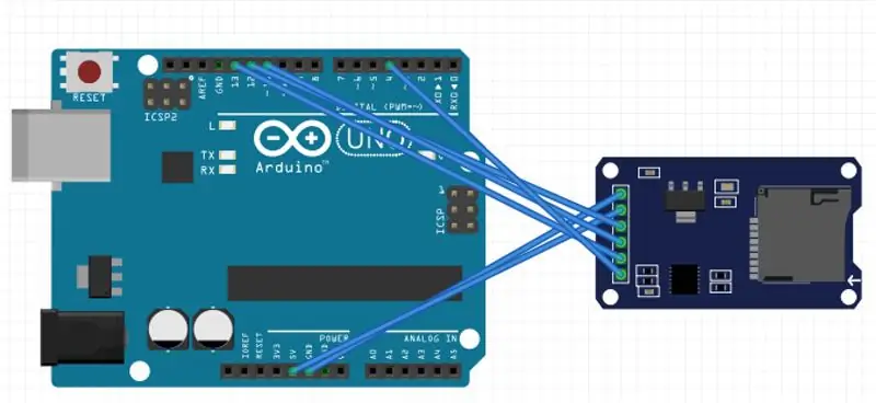 Arduino Ib