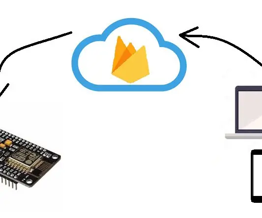 Ovládanie NodeMCU ESP8266 1.0 12E pomocou služby Google Firebase: 4 kroky