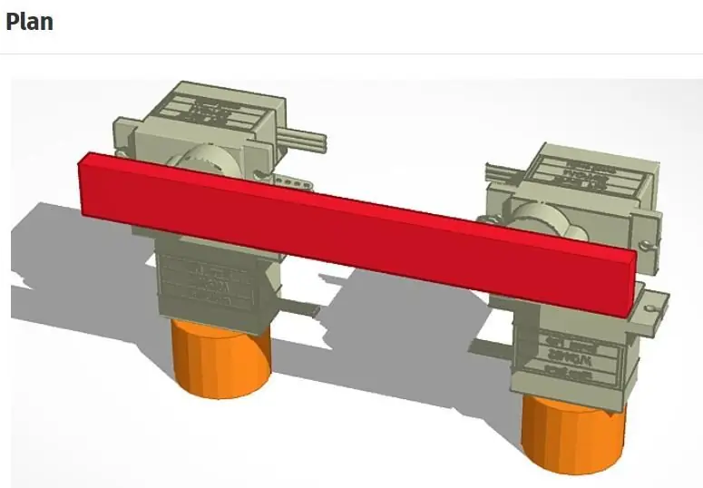 Načrt in 3D tiskanje