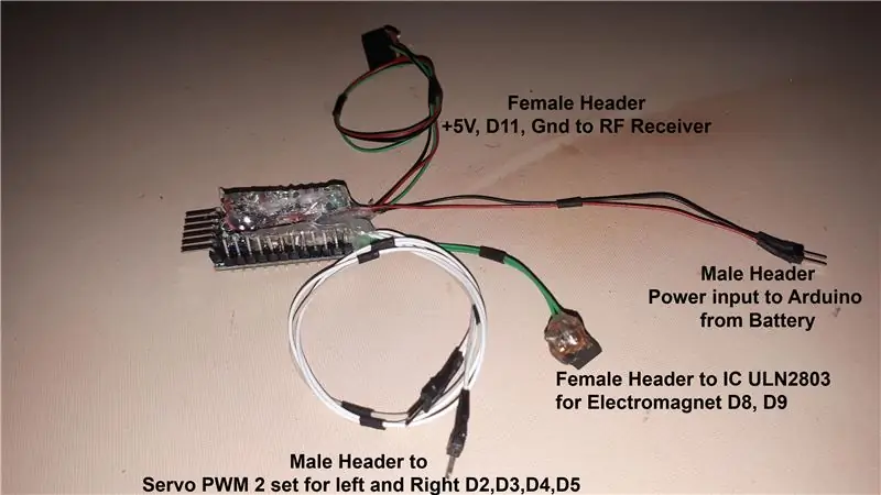 Pinout del circuito