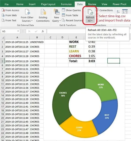 Ekstra analyse