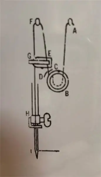 Sử dụng Tiện ích mở rộng Hộp cát