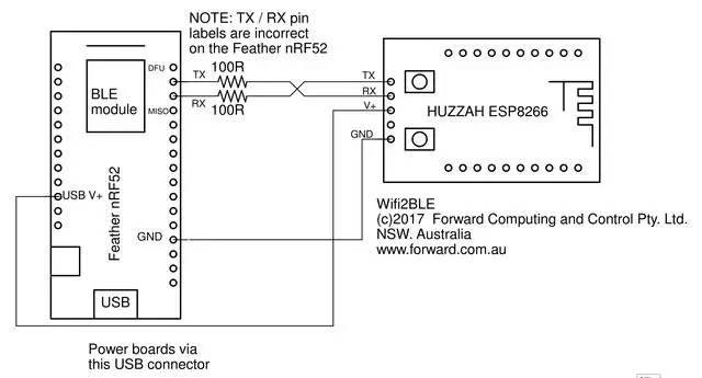 Circuit Wifi2BLE