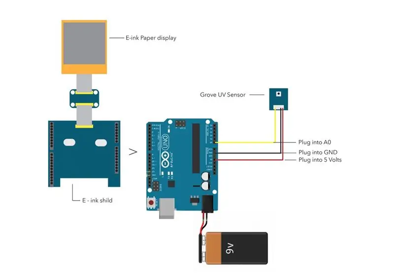 Fase 1 - Configurazione Arduino