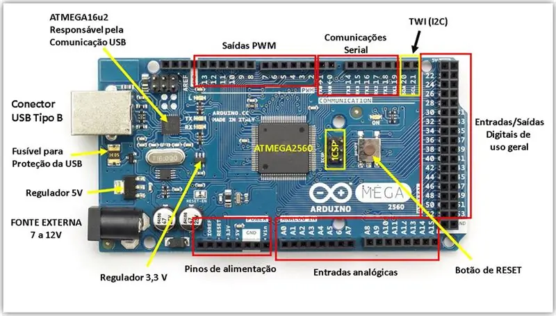 „Arduino Mega 2560“