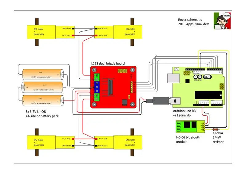 Det skematiske diagram …