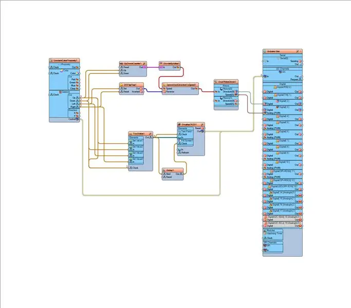 Visuino সংযোগ উপাদানগুলিতে