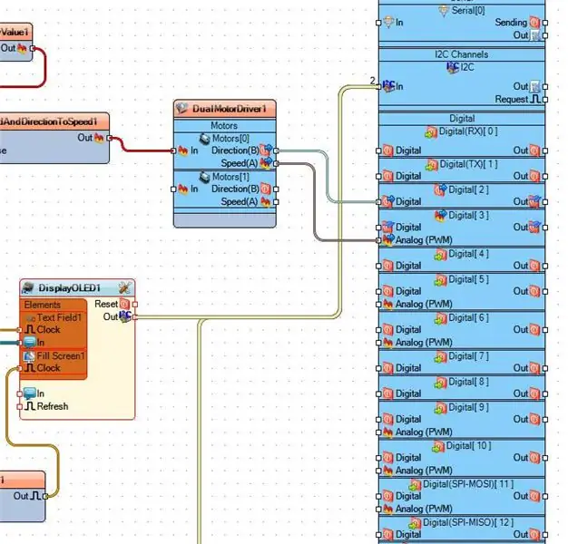 A Components de Visuino Connect