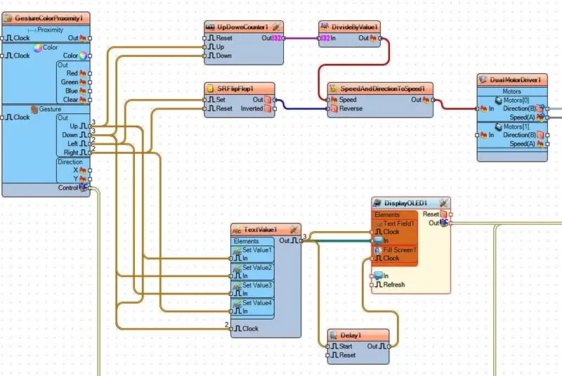 Dans les composants Visuino Connect