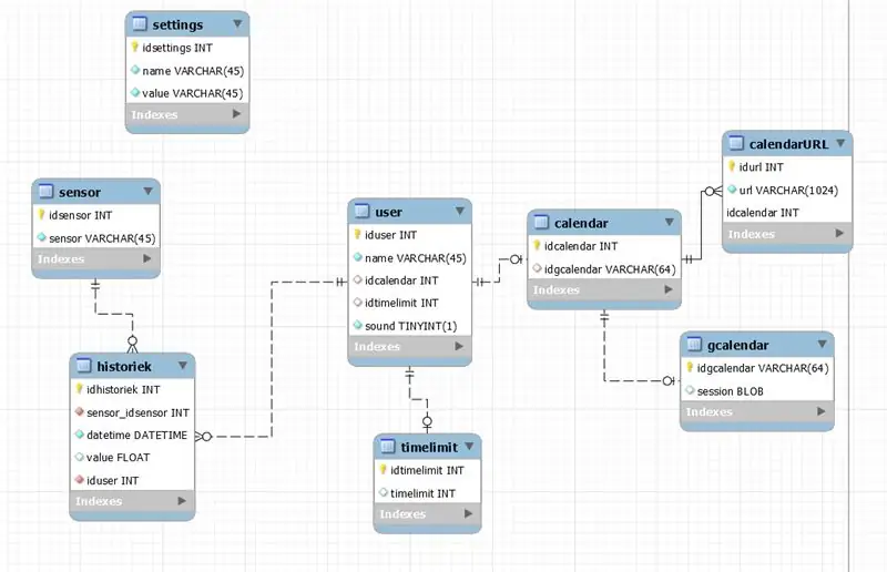 Installere speilet