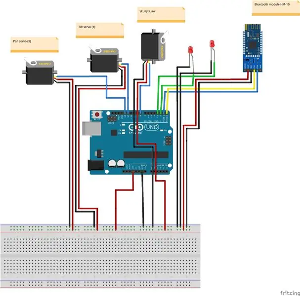 Muntar la part electrònica