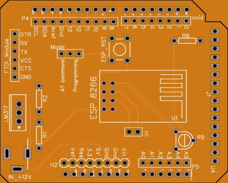 Fremstilling af PCB