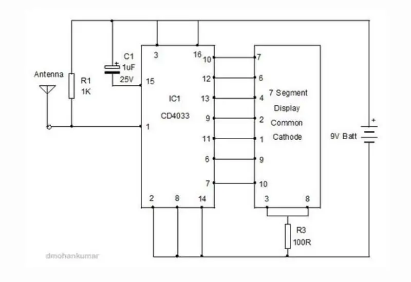 Circuits et schémas