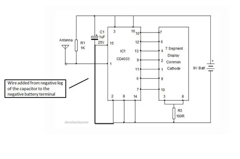 Circuits i diagrames