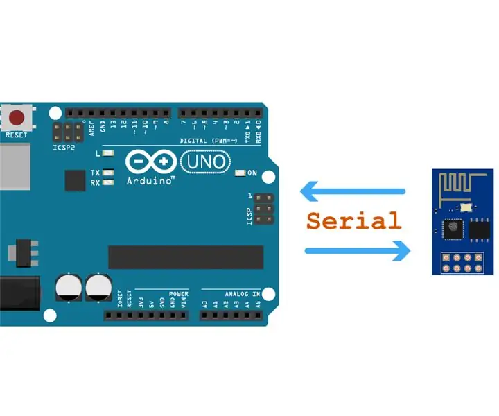 Integració simple Arduino Uno i ESP8266: 6 passos