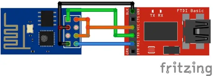 عیب یابی