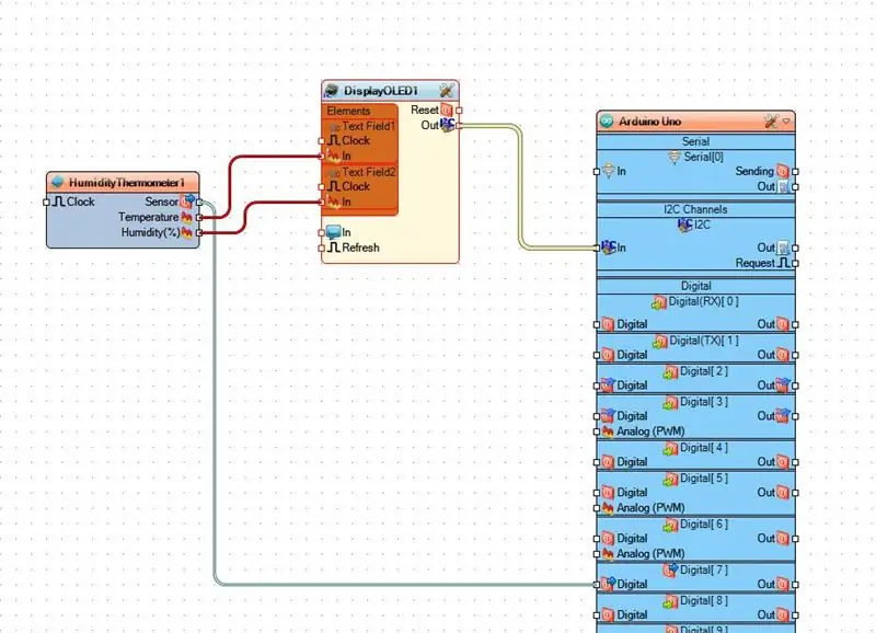 Dans Visuino, ajoutez, définissez et connectez des composants