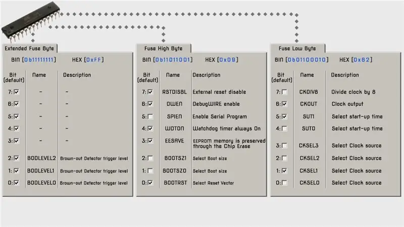 Canvi de la configuració predeterminada dels bits de fusibles del microcontrolador