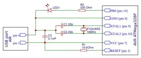 Verifique se o microcontrolador funciona de acordo com as instruções do nosso programa