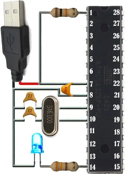 Überprüfen Sie, ob der Mikrocontroller gemäß den Anweisungen unseres Programms funktioniert