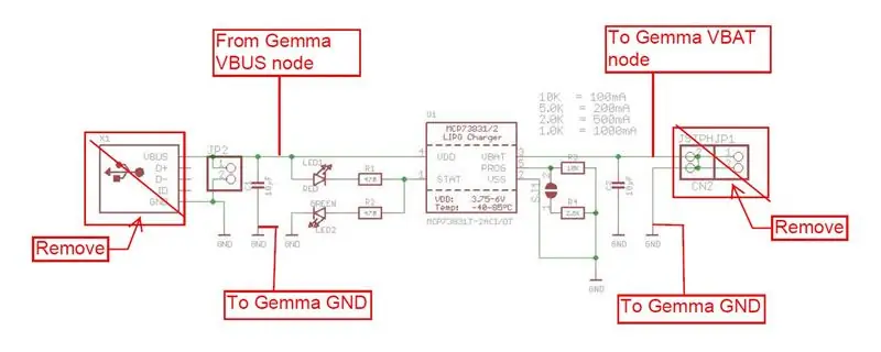 Prepara i connecta l’electrònica