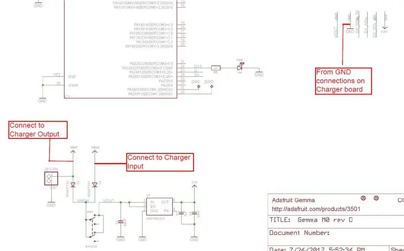 Forbered og led elektronikken