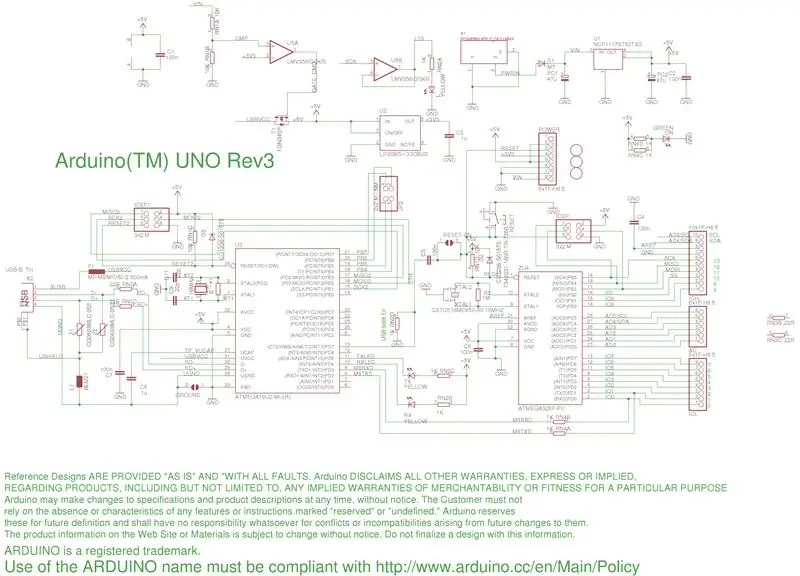 Comment utiliser Eagle CAD sur Travis CI pour l'automatisation de la construction