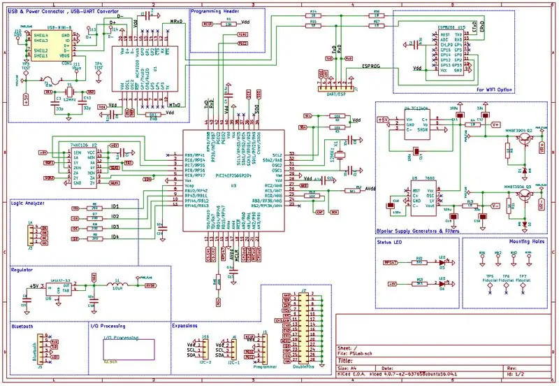 ከ Schematics ጋር እንጀምር