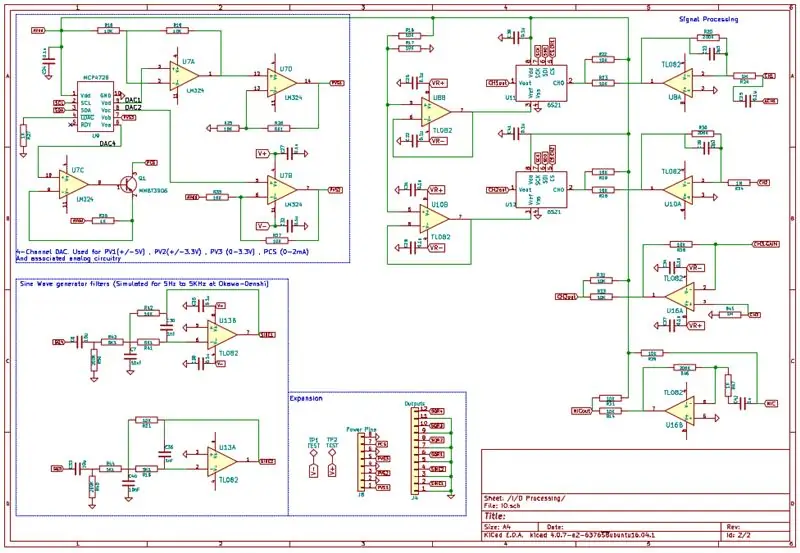 Cia Pib Pib Nrog Schematics