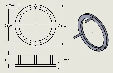 Armes radials i carrusel