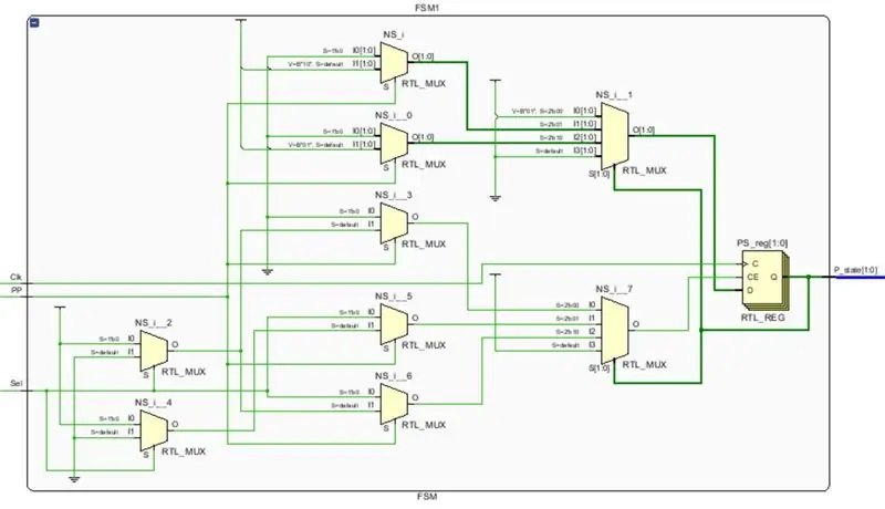 Spill/Pause/Velg State Machine