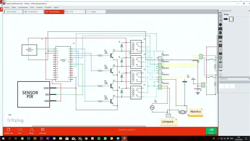 Code en Schema