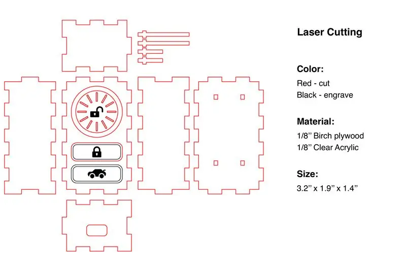 Progettazione di alloggiamenti elettronici in Adobe Illustrator