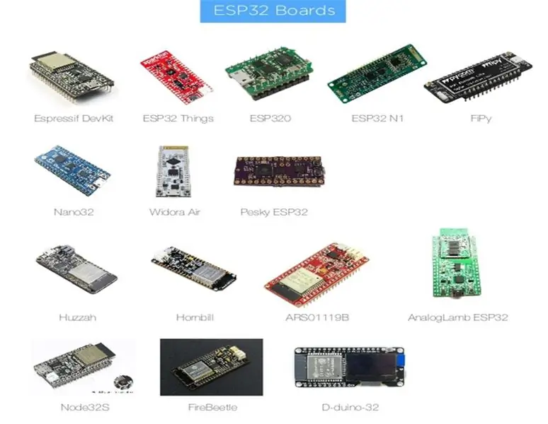 ESP32 tüübid