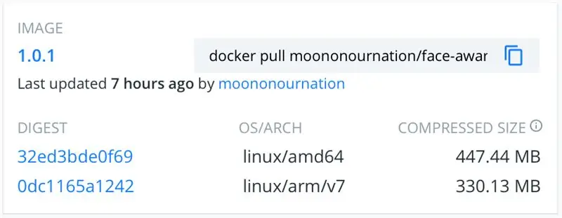 Фото серверди орнотуу 1 -вариант: Docker Image