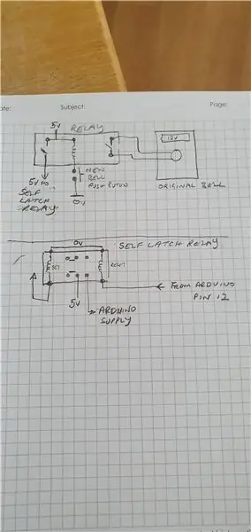 Komponen, Build & Cara Kerjanya