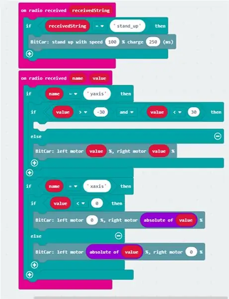 Programa el BitCar Micro: bit