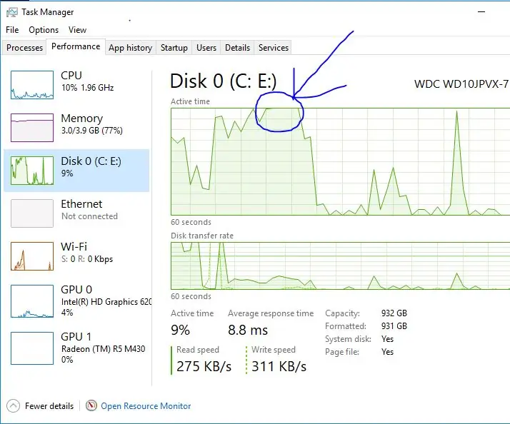 Kāpēc mans disks darbojas 100%?: 3 soļi