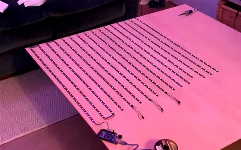 Wire ang LED Strips