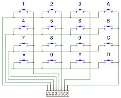 Faça a matriz do botão