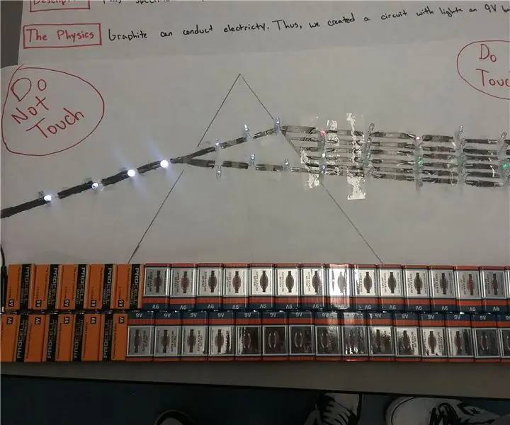 Git Lit: โครงการปริซึม: 7 ขั้นตอน