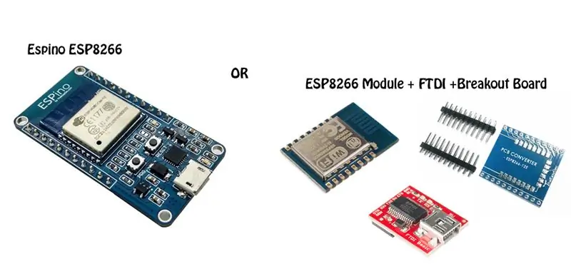 Llista de components