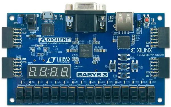 Գլխավոր խաղ VHDL- ում