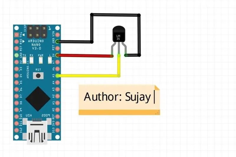 Es requereix maquinari i diagrama de circuits