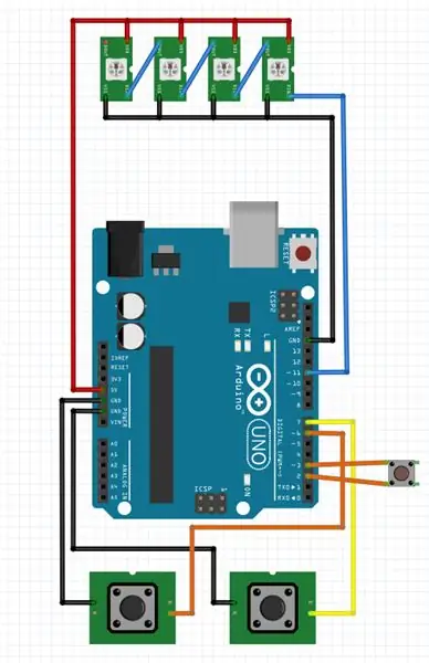 Pievienojot WS2812B RGB